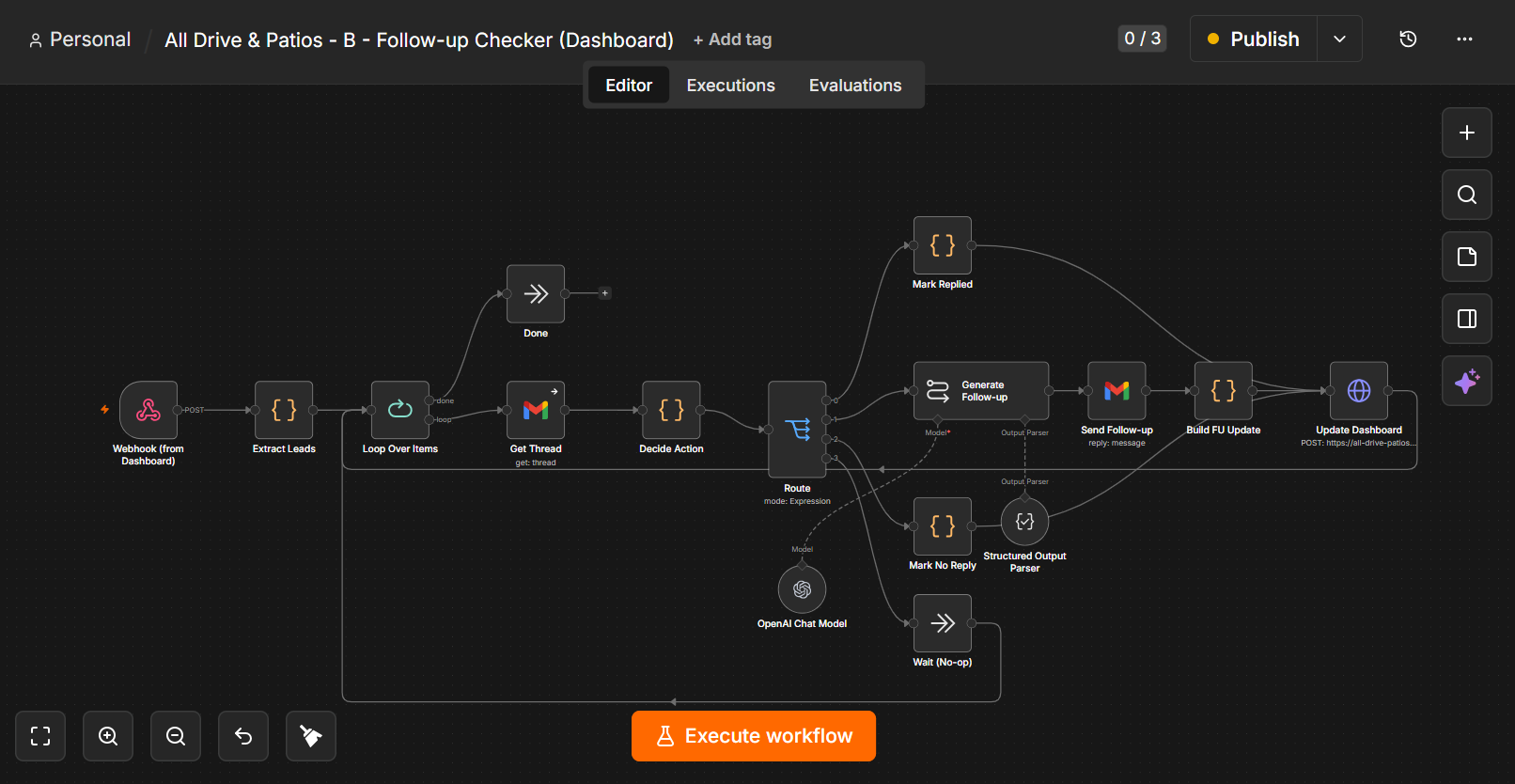 Follow-up checker · live in n8n